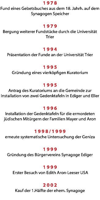 1978 Fund eines Gebetsbuches aus dem 18. Jahrh. auf dem Synagogen Speicher 1979 Bergung weiterer Fundstücke durch die Universität Trier 1994 Präsentation der Funde an der Universität Trier 1995 Gründung eines vierköpfigen Kuratorium 1995 Antrag des Kuratoriums an die Gemeinde zur Installation von zwei Gedenktafeln in Ediger und Eller 1996 Installation der Gedenktafeln für die ermordeten jüdischen Mitürgern der Familien Mayer und Aron 1998/1999 erneute systematische Untersuchung der Geniza 1999 Gründung des Bürgervereins Synagoge Ediger 1999 Erster Besuch von Edith Aron-Leeser USA 2002 Kauf der 1.Hälfte der ehem. Synagoge