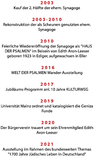 2003 Kauf der 2. Hälfte der ehem. Synagoge 2003-2010 Rekonstruktion der als Scheunen genutzten ehem. Synagoge 2010 Feierliche Wiedereröffnung der Synagoge als "HAUS DER PSALMEN" im Beisein von Edith Aron-Leeser geboren 1923 in Ediger, aufgewachsen in Eller 2016 WELT DER PSALMEN Wander-Ausstellung 2017 Jubiläums-Programm anl. 10 Jahre KULTURWEG 2019 Universität Mainz ordnet und katalogisiert die Geniza Funde 2020 Der Bürgerverein trauert um sein Ehrenmitglied Edith Aron-Leeser 2021 Ausstellung im Rahmen des bundesweiten Themas "1700 Jahre Jüdisches Leben in Deutschland"